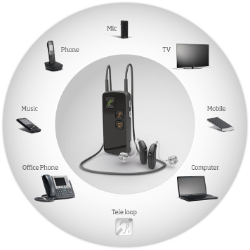 Oticon wireless accessories